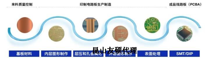 宁夏蔡司宁夏扫描电镜